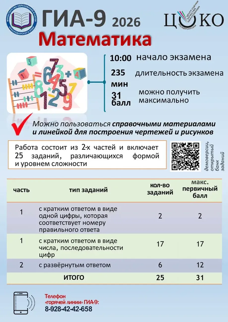 МАТЕМАТИКА 9