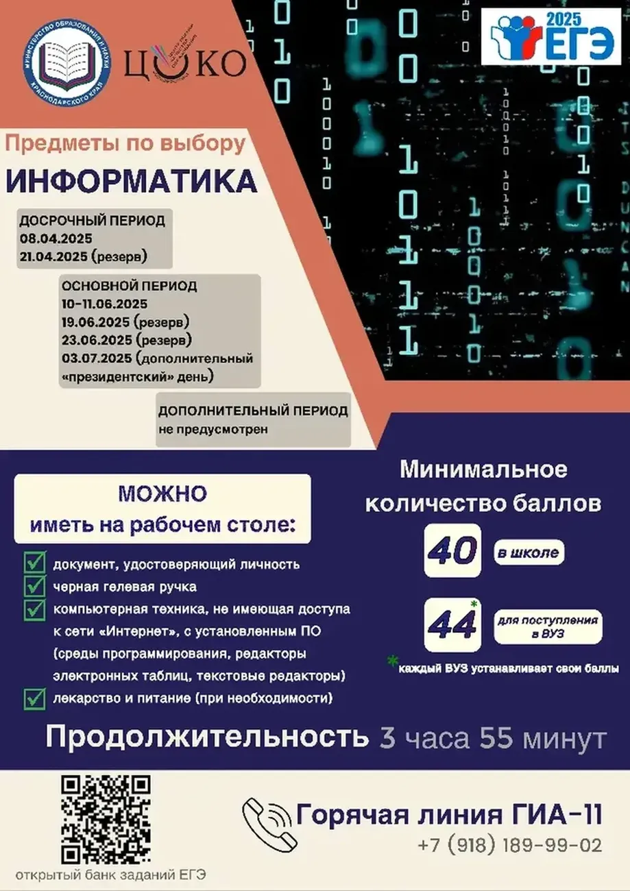 ИНФОРМАТИКА