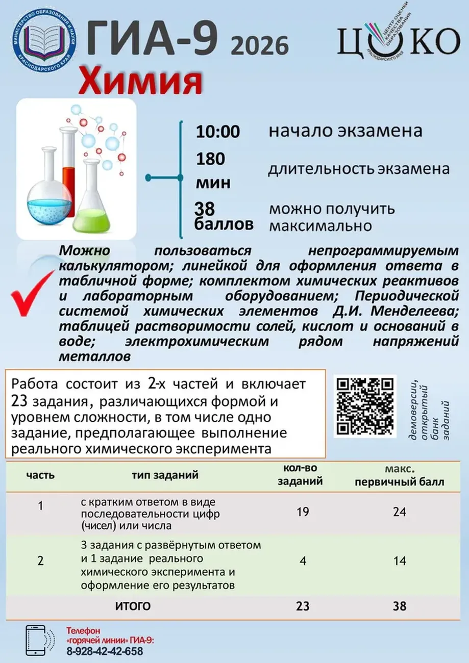 ХИМИЯ 9