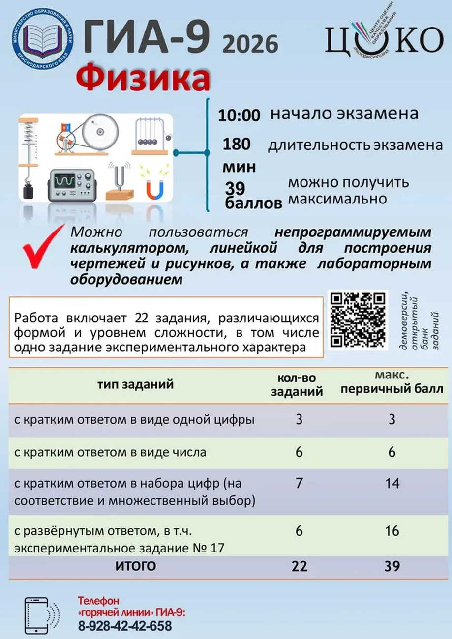 ФИЗИКА 9