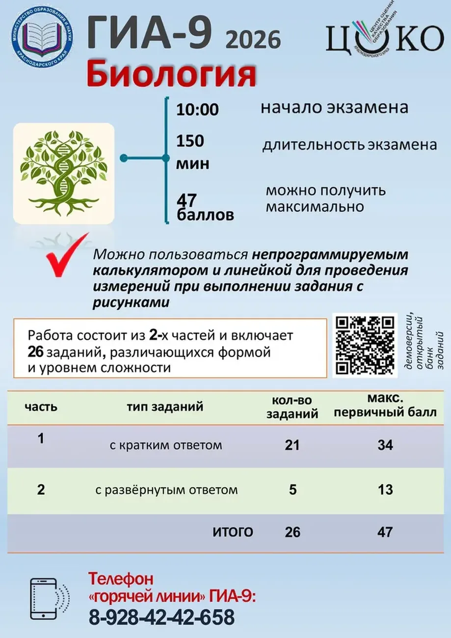 БИОЛОГИ 9