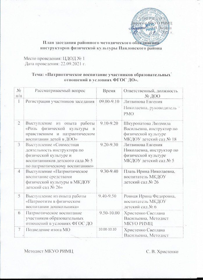 План заседания РМО инструкторов по ФК 22.09.2021г